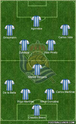 Real Sociedad S.A.D. Formation 2013