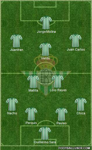 Real Betis B., S.A.D. Formation 2013