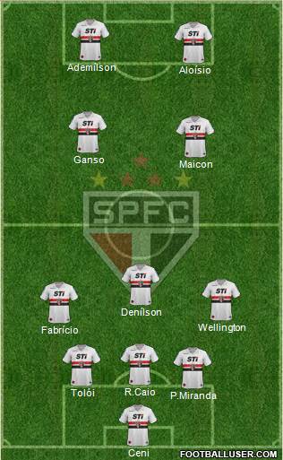 São Paulo FC Formation 2013