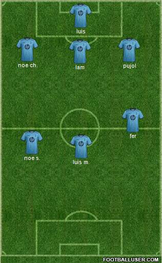 Tottenham Hotspur Formation 2013