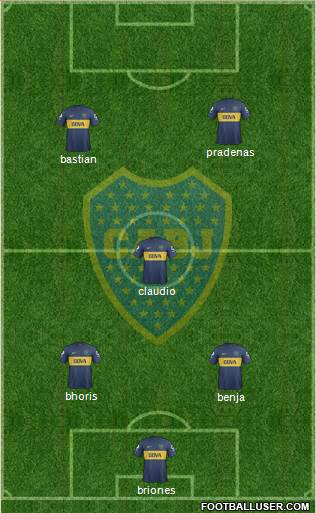Boca Juniors Formation 2013