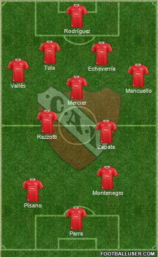 Independiente Formation 2013