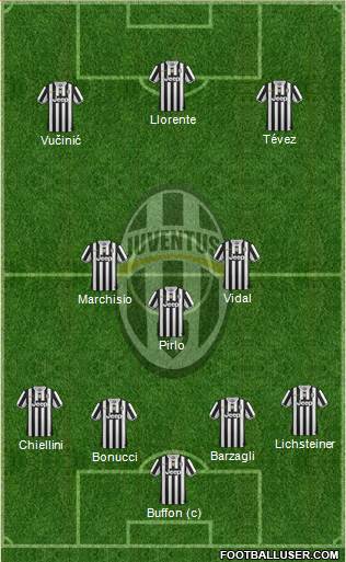 Juventus Formation 2013