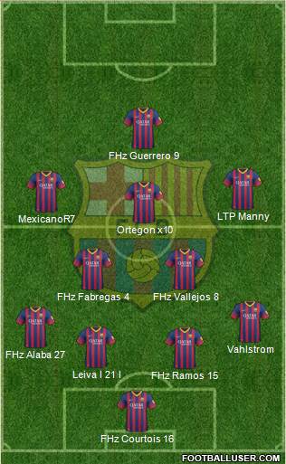 F.C. Barcelona Formation 2013