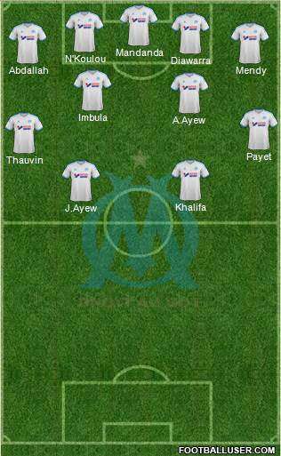 Olympique de Marseille Formation 2013