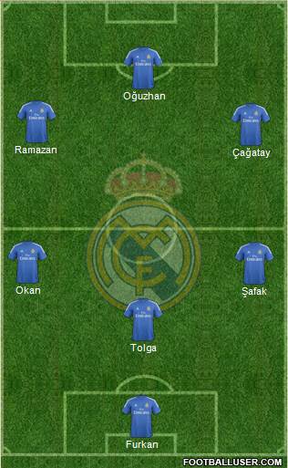 R. Madrid Castilla Formation 2013