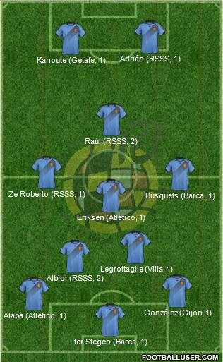 Spain Formation 2013