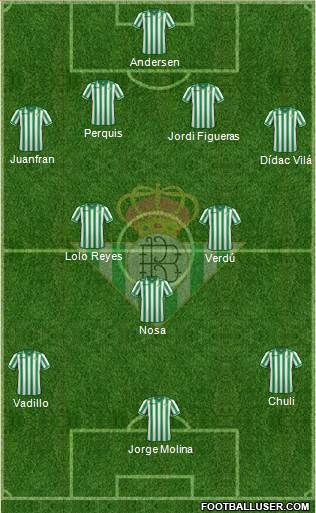 Real Betis B., S.A.D. Formation 2013