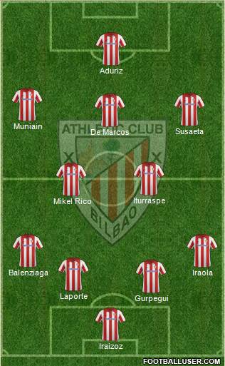 Athletic Club Formation 2013
