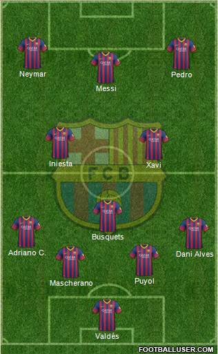F.C. Barcelona Formation 2013