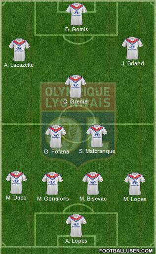 Olympique Lyonnais Formation 2013