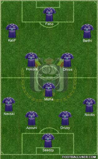 RSC Anderlecht Formation 2013