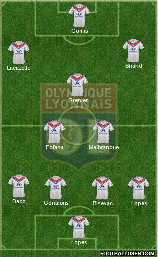 Olympique Lyonnais Formation 2013