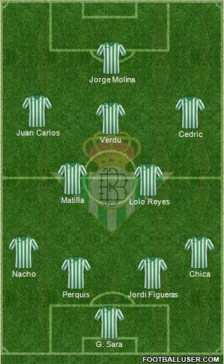 Real Betis B., S.A.D. Formation 2013