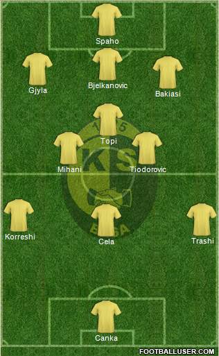 KS Besa Kavajë Formation 2013