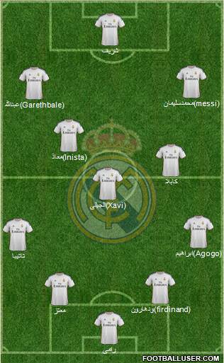 Real Madrid C.F. Formation 2013