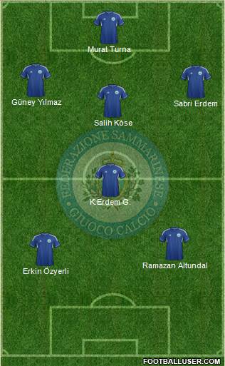 San Marino Formation 2013