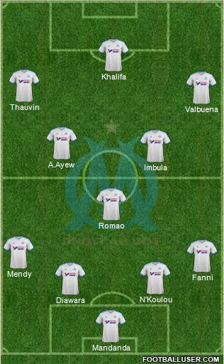 Olympique de Marseille Formation 2013