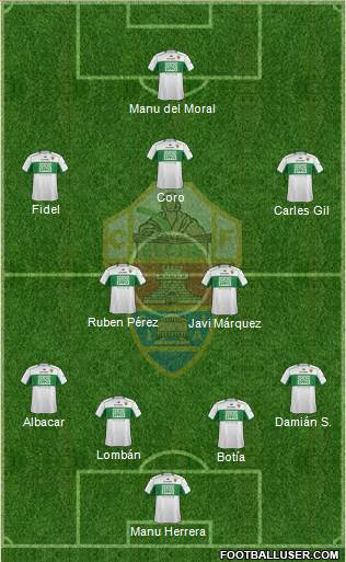 Elche C.F., S.A.D. Formation 2013