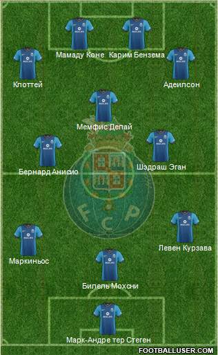 Futebol Clube do Porto - SAD Formation 2013