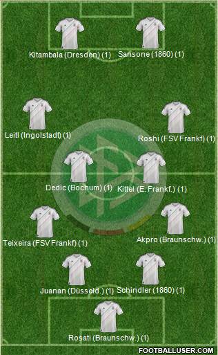 Germany Formation 2013