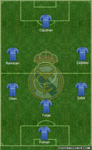 R. Madrid Castilla Formation 2013