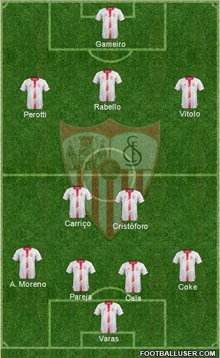 Sevilla F.C., S.A.D. Formation 2013