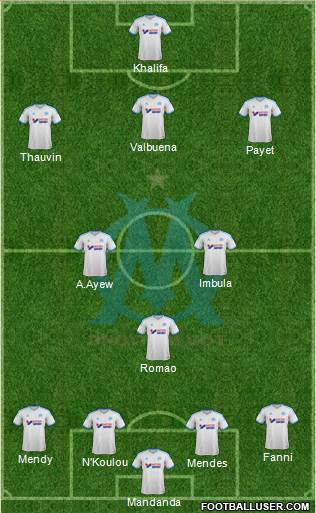 Olympique de Marseille Formation 2013