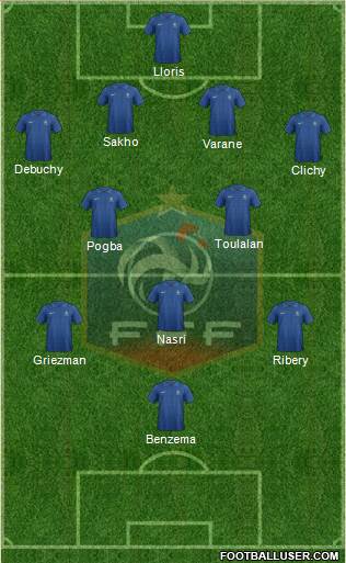France Formation 2013