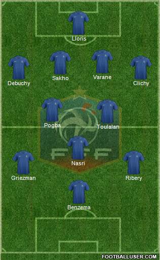 France Formation 2013