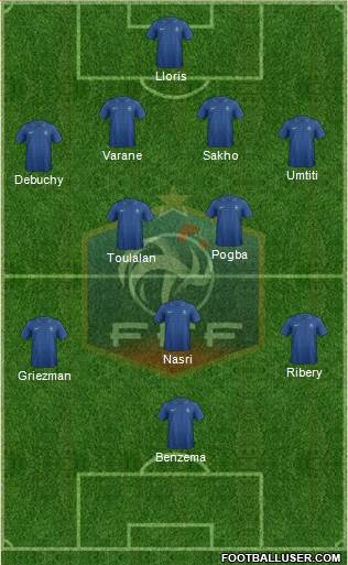 France Formation 2013