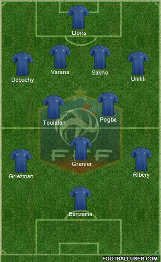 France Formation 2013