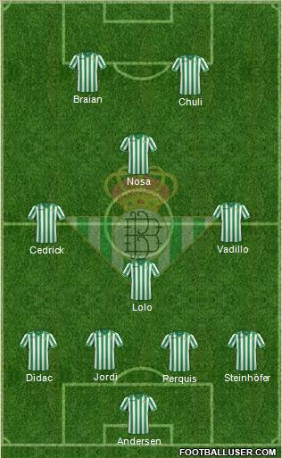 Real Betis B., S.A.D. Formation 2013