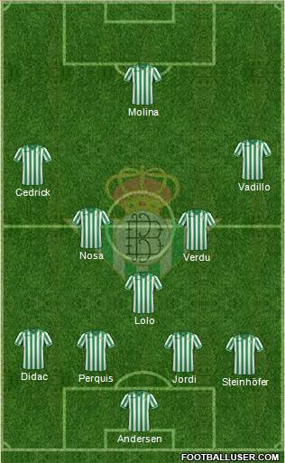 Real Betis B., S.A.D. Formation 2013