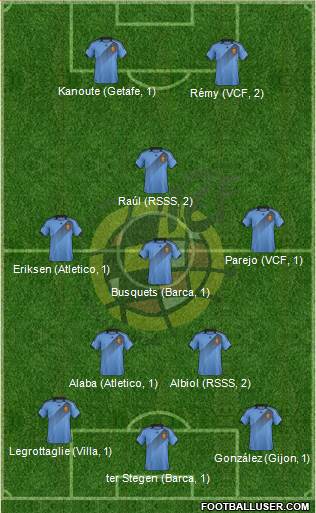 Spain Formation 2013