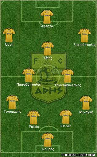 AS Aris Salonika Formation 2013
