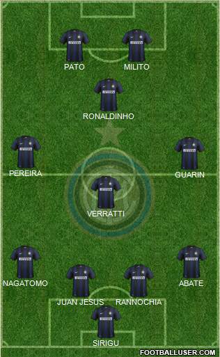 F.C. Internazionale Formation 2013