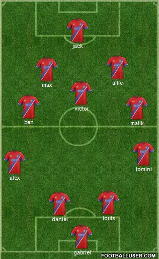 Dagenham and Redbridge Formation 2013