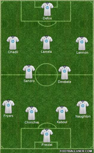 Tottenham Hotspur Formation 2013
