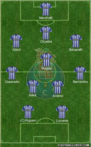 Futebol Clube do Porto - SAD Formation 2013
