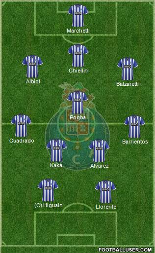 Futebol Clube do Porto - SAD Formation 2013
