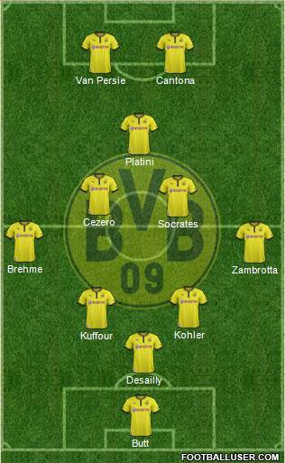 Borussia Dortmund Formation 2013