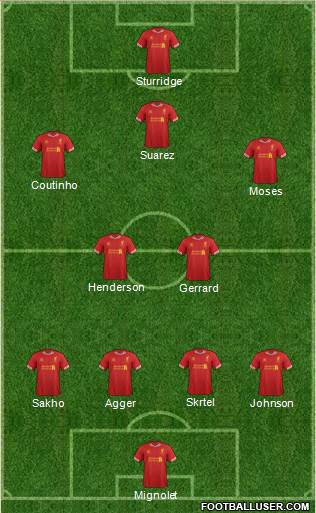 Liverpool Formation 2013