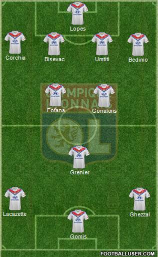 Olympique Lyonnais Formation 2013