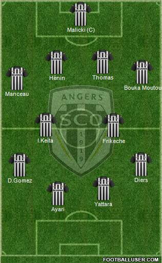 Angers SCO Formation 2013