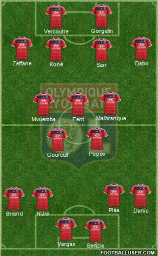 Olympique Lyonnais Formation 2013