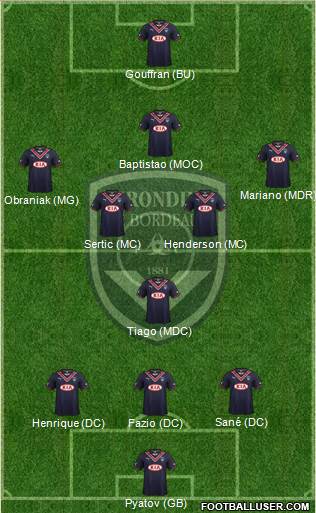 FC Girondins de Bordeaux Formation 2013