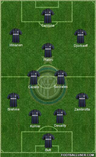 F.C. Internazionale Formation 2013