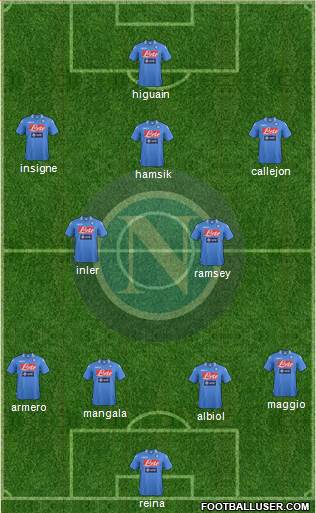 Napoli Formation 2013