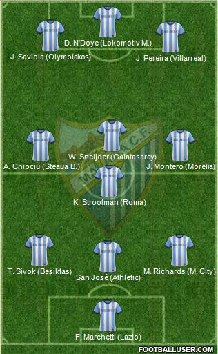 Málaga C.F., S.A.D. Formation 2013